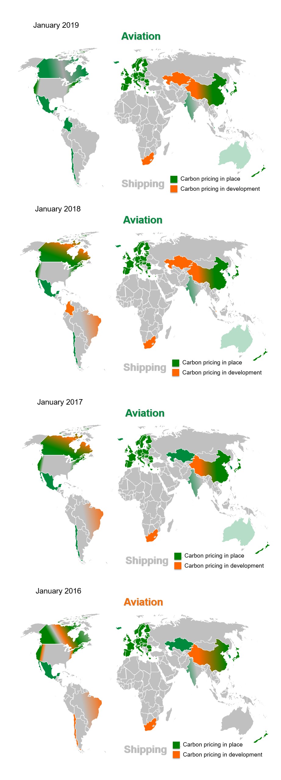 carbon pricing january 2019